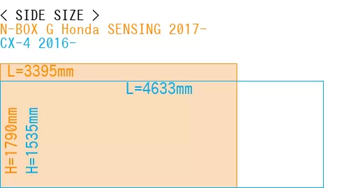 #N-BOX G Honda SENSING 2017- + CX-4 2016-